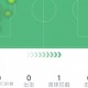 星空体育官网-交学费，皇马19岁门将冈萨雷斯西甲首秀，全场零扑救&amp;遭绝杀
