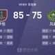 WNBA战报：霍华德25分7助，奥古米克29分9板，梦想85-75击败风暴